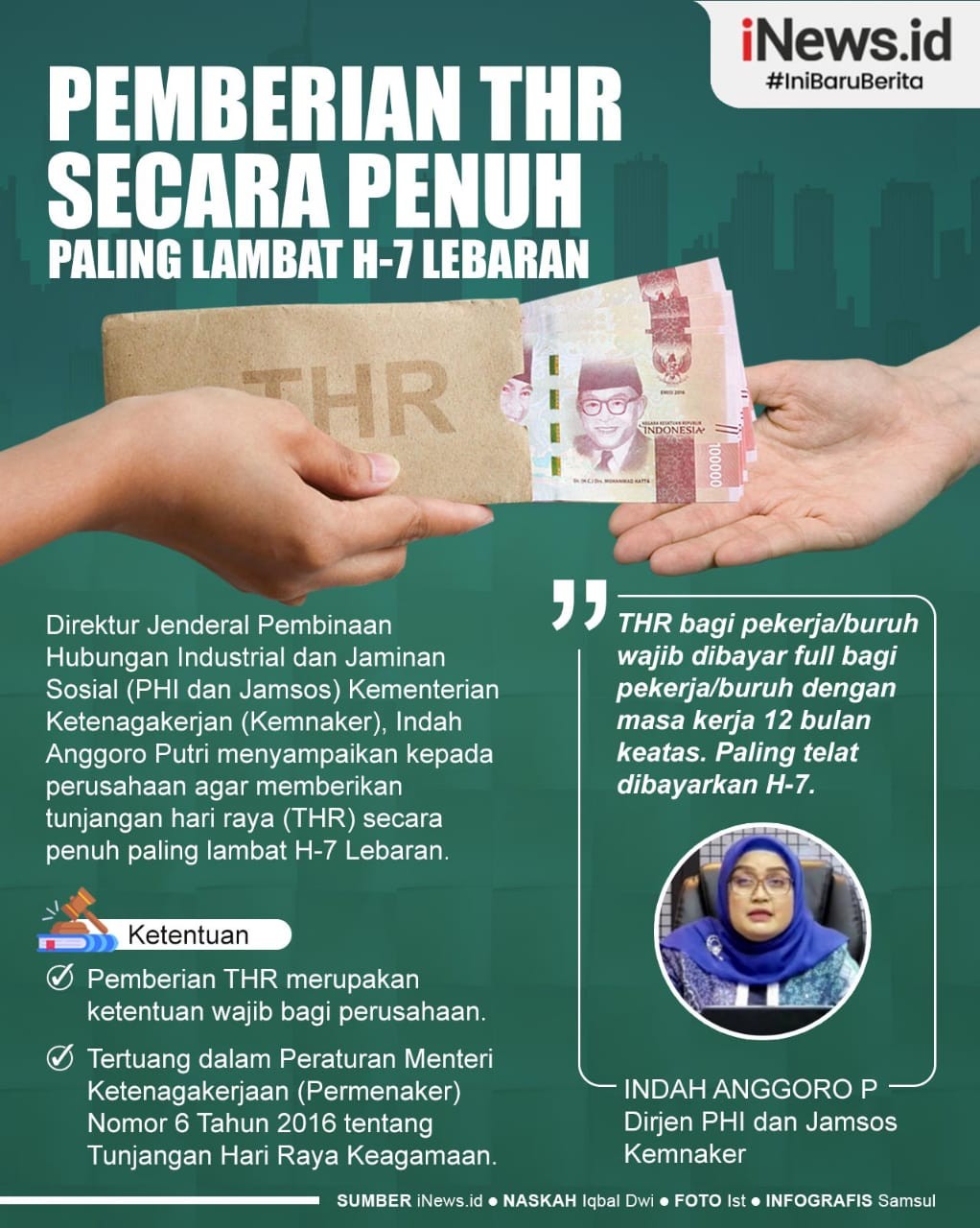Infogragfis Pemberian THR Paling Lambat H-7 Lebaran 2023