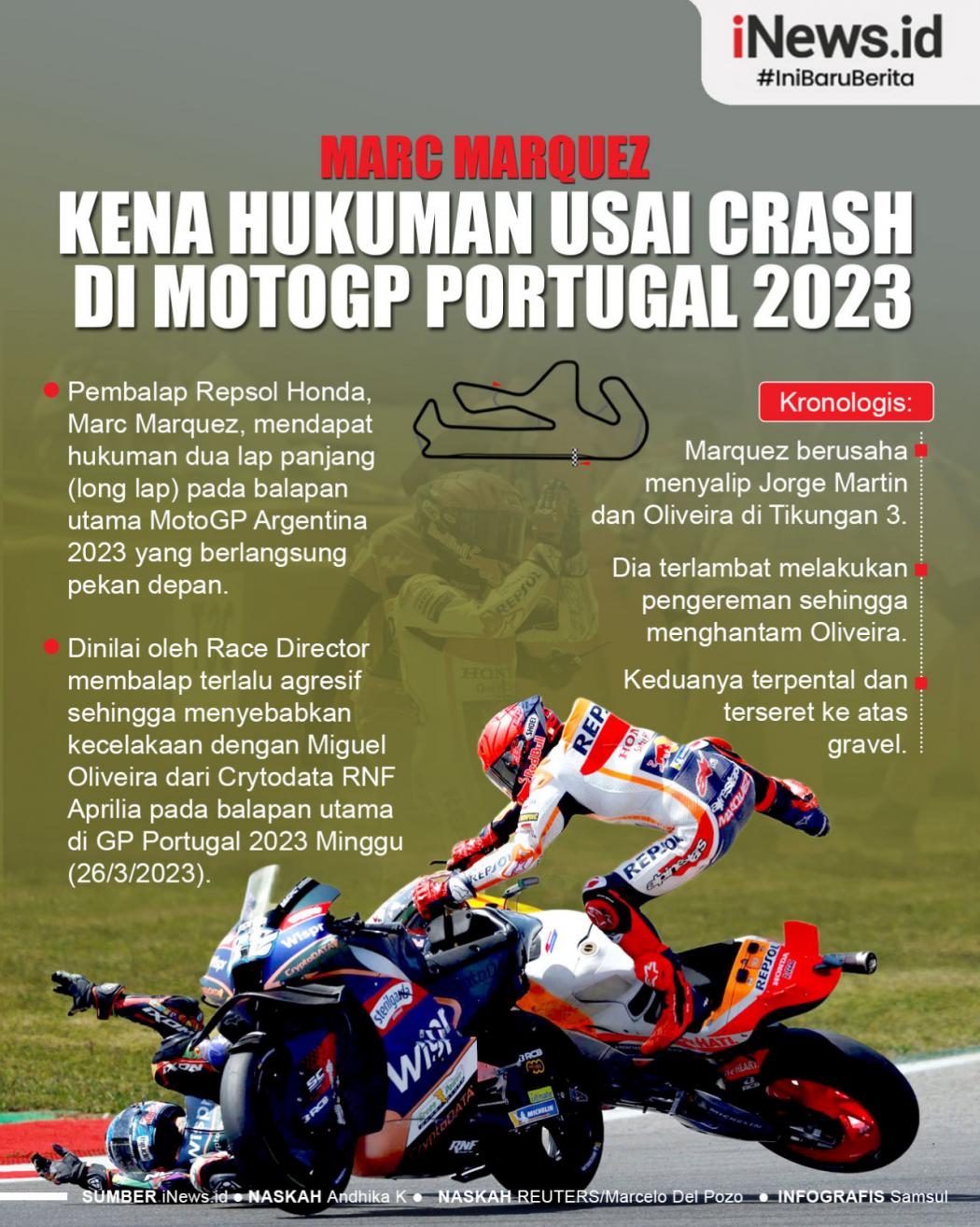 Infografis Marc Marquez Kena Hukuman usai Crash di MotoGP Portugal 2023