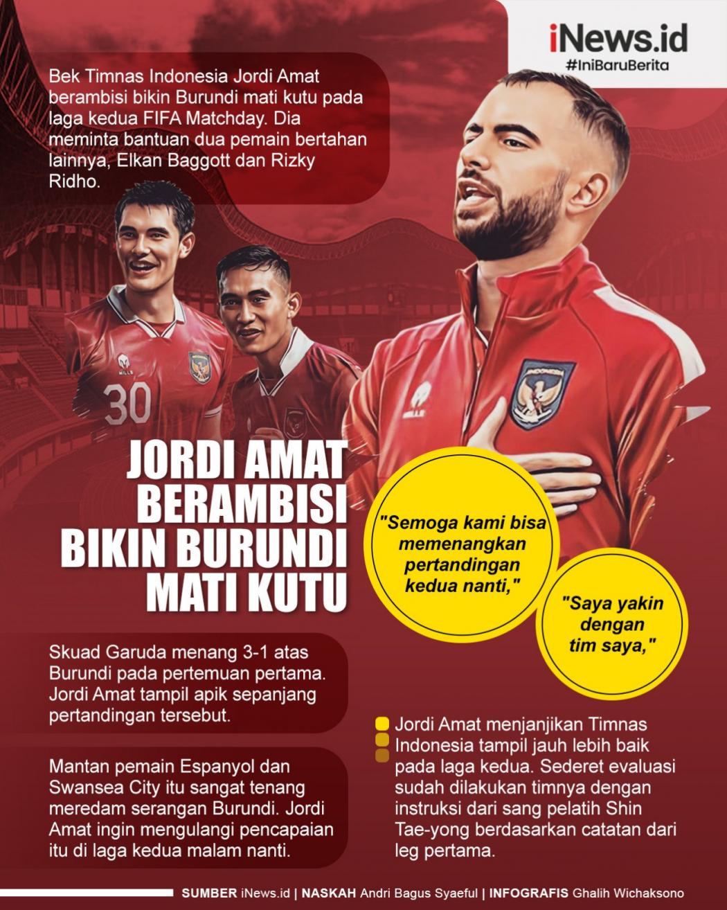 Infografis Jordi Amat Berambisi Bikin Burundi Mati Kutu