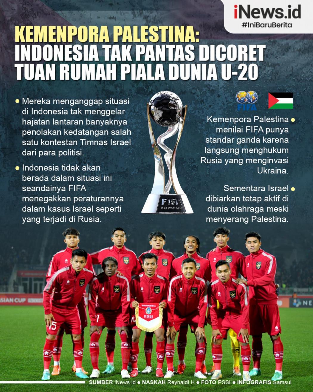 Infografis Kemenpora Palestina Sebut Indonesia Tak Pantas Dicoret Tuan Rumah Piala Dunia U-20