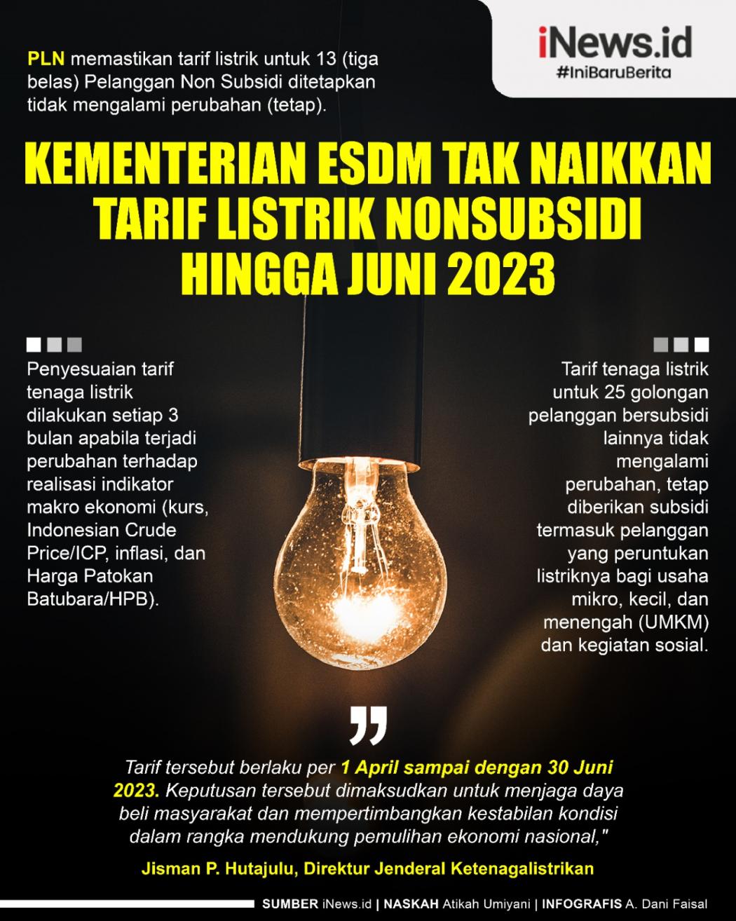 Infografis Kementerian ESDM Tak Naikkan Tarif Listrik Nonsubsidi hingga Juni 2023