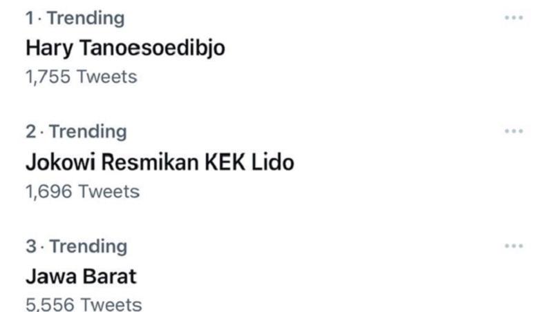 Hary Tanoesoedibjo dan Jokowi Resmikan KEK Lido Trending Topic di Twitter