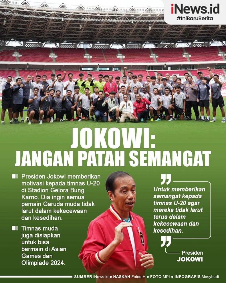 Infografis Presiden Jokowi Motivasi Timnas U-20 Jangan Patah Semangat
