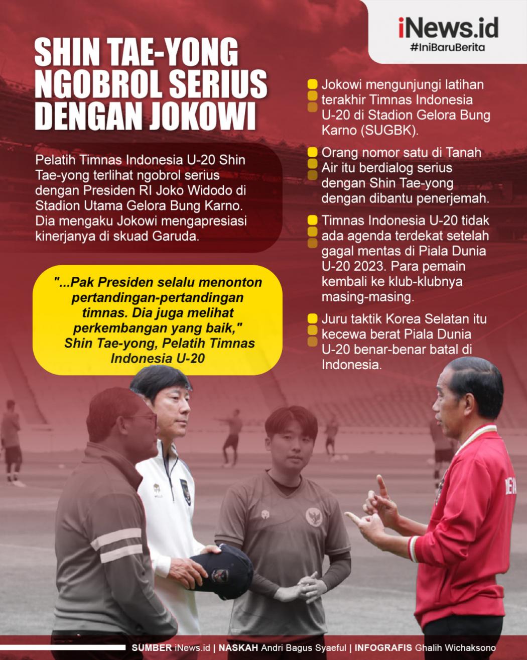 Infografis Shin Tae-yong Ngobrol Serius dengan Jokowi