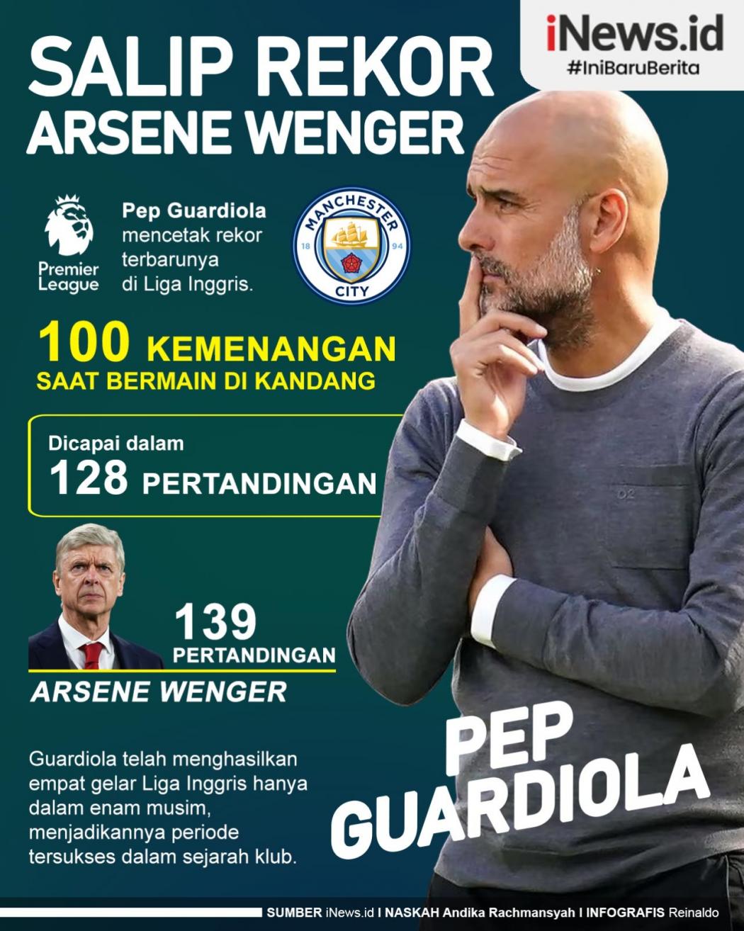 Infografis Pep Guardiola Salip Rekor Arsene Wenger usai Man City Tekuk Liverpool 4-1