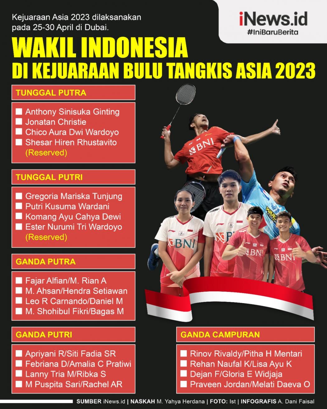 Infografis Pemain Indonesia di Kejuaraan Bulu Tangkis Asia 2023