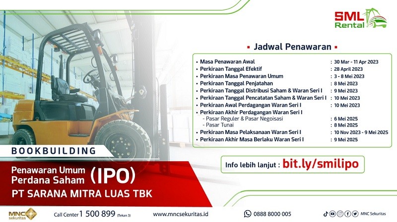 Mengenal PT Sarana Mitra Luas Tbk, Pionir Rental Forklift Elektrik & Pemain Kunci di Pasar Domestik 