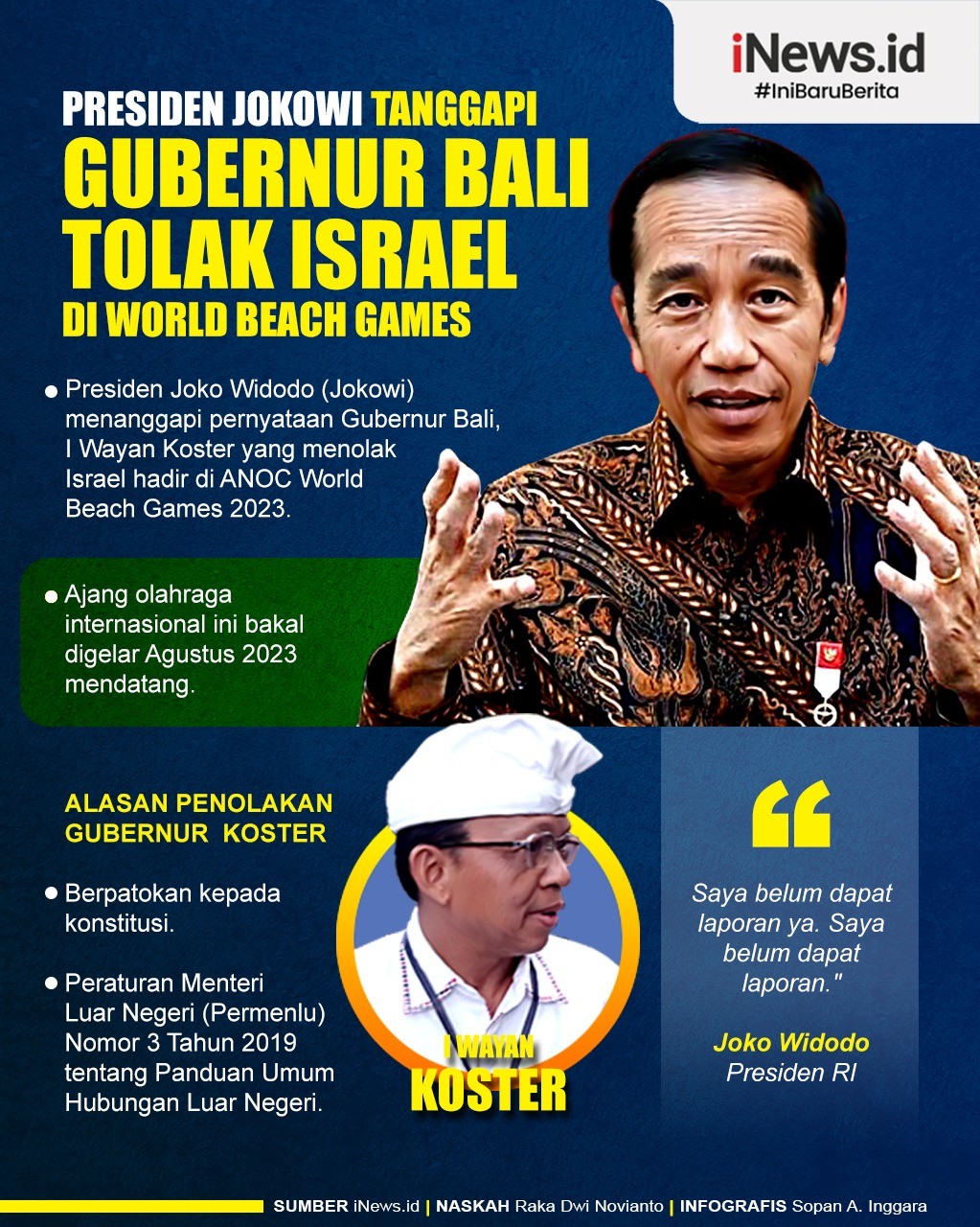 Infografis Presiden Jokowi Tanggapi Gubernur Bali Tolak Israel di World Beach Games