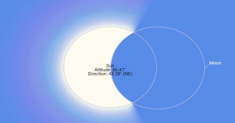 Siap-Siap, Gerhana Matahari Hibrida Terjadi 20 April 2023 
