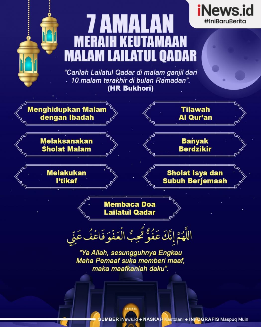 Infografis 7 Amalan Meraih Keutamaan Malam Lailatul Qadar