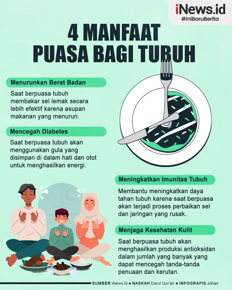 Infografis 4 Manfaat Puasa bagi Tubuh