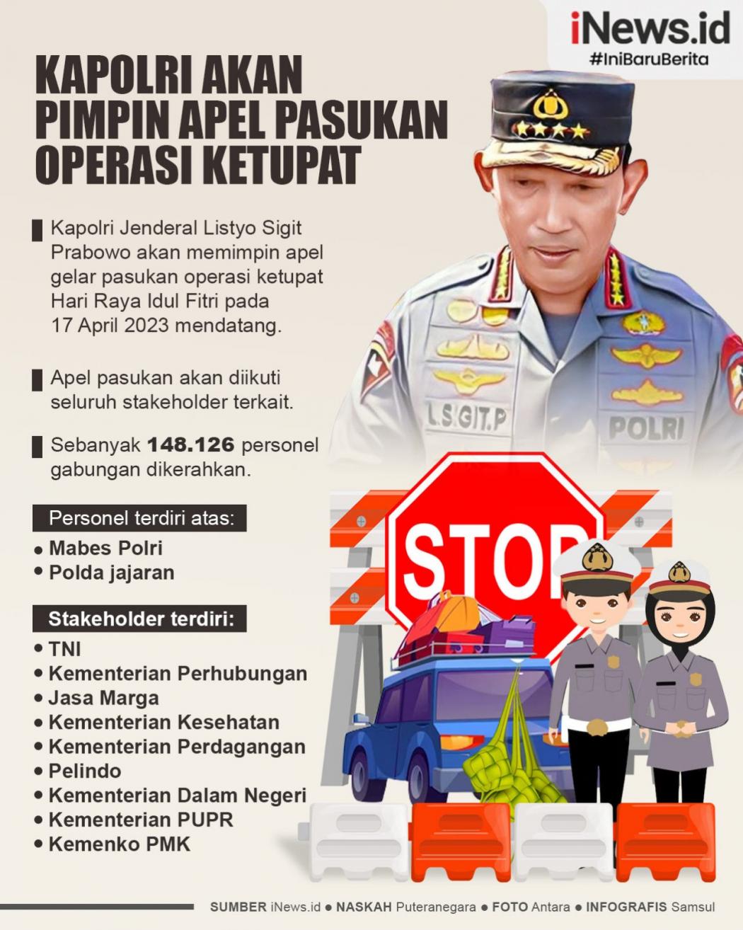 Infografis Kapolri Gelar Operasi Ketupat 17 April 2023