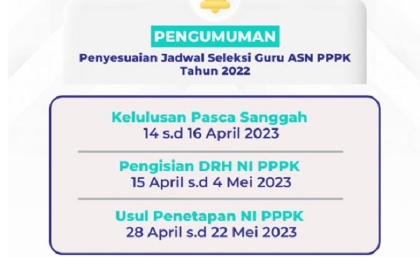 PPPK Guru 2022 Diumumkan Besok, Cek Pengumumannya di Sini!