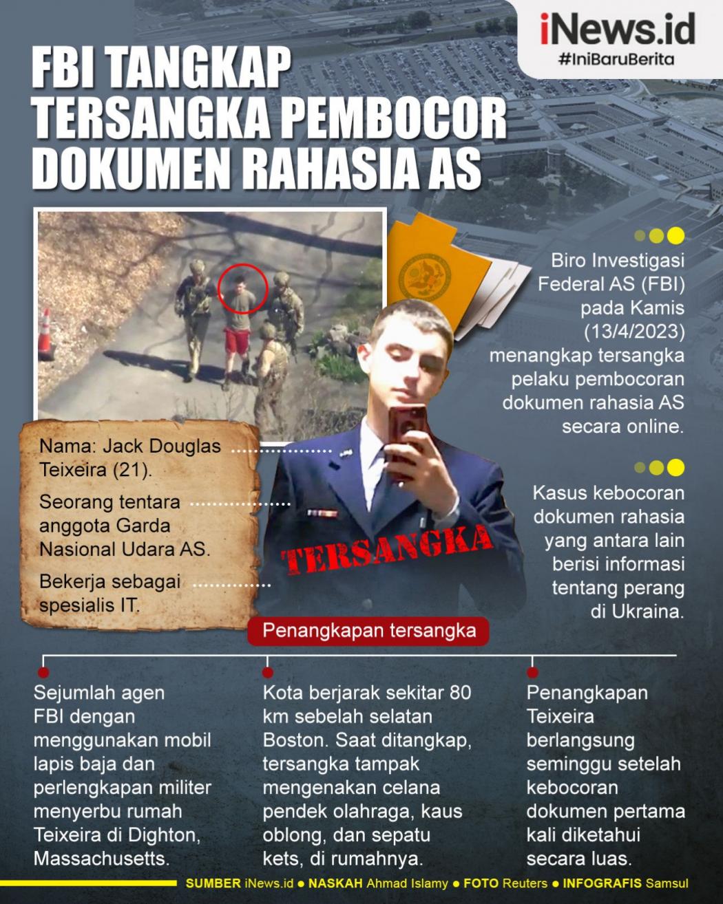 Infografis FBI Tangkap Tersangka Pembocor Dokumen Rahasia AS