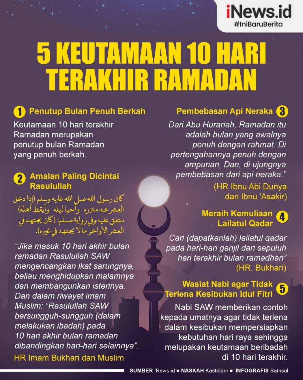 Infografis 5 Keutamaan 10 Hari Terakhir Ramadhan