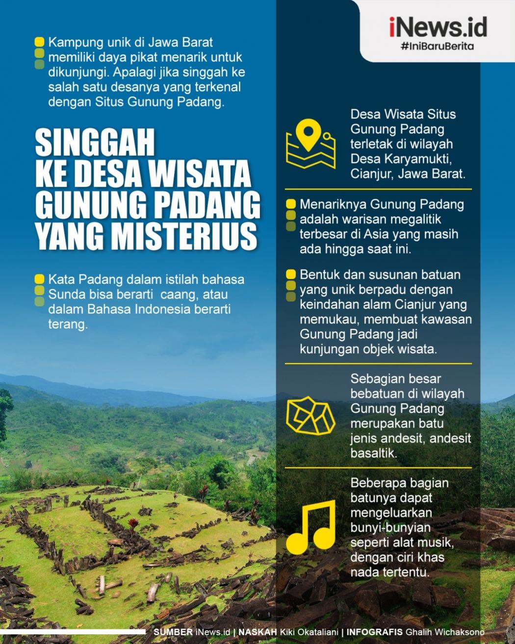 Infografis Kampung Unik di Jawa Barat, Singgah ke Desa Wisata Gunung Padang yang Misterius