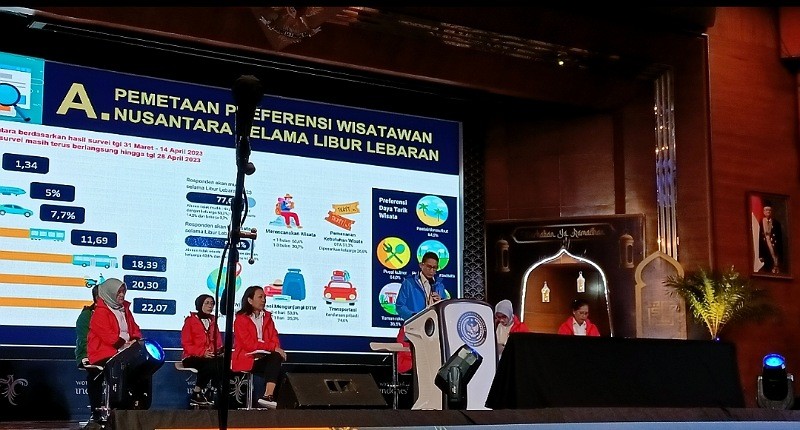 Sandiaga Uno Ungkap Perputaran Ekonomi di Sektor Parekraf Naik Signifikan saat Libur Lebaran 