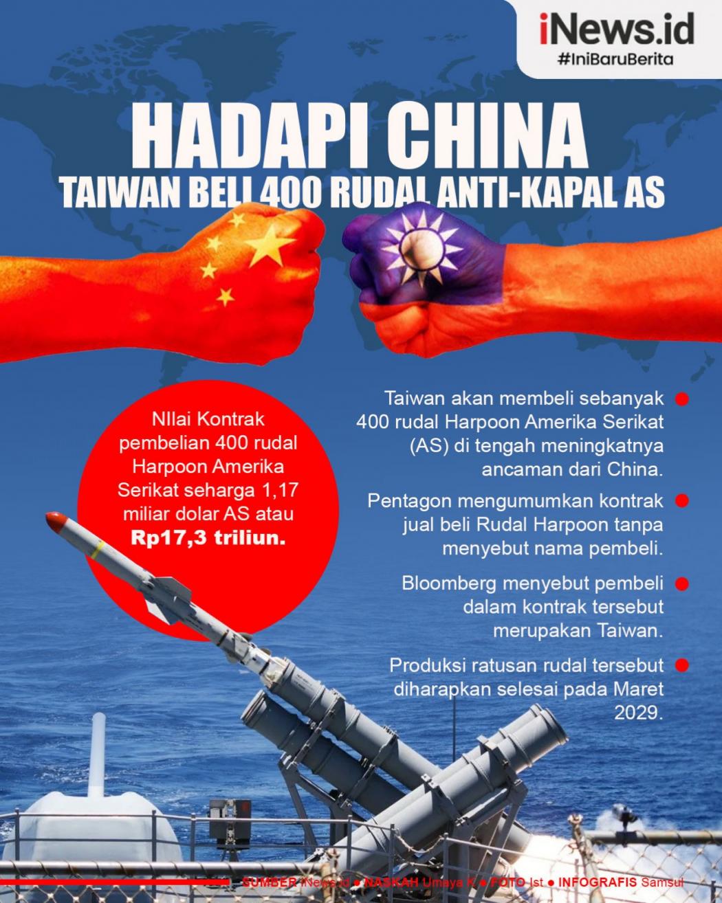 Infografis Hadapi China, Taiwan Beli 400 Rudal Anti-Kapal AS
