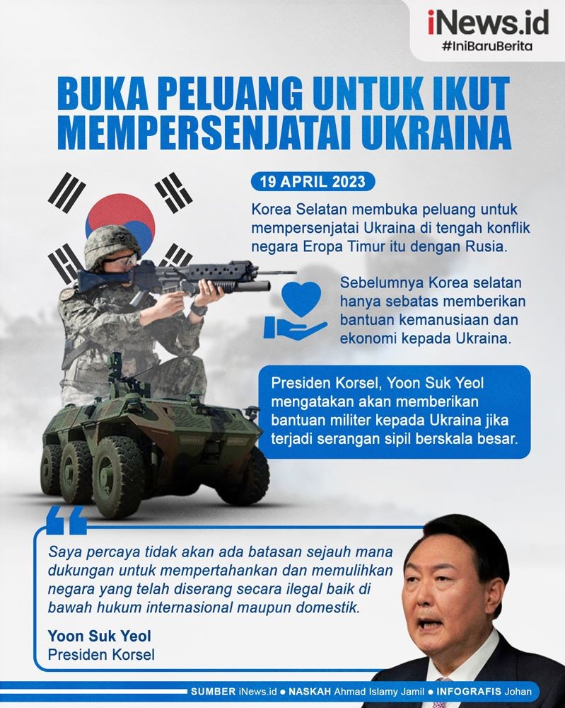 Infografis Korsel Buka Peluang Persenjatai Ukraina