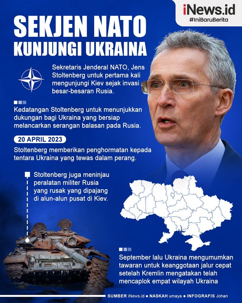 Infografis Sekjen NATO Kunjungi Ukraina