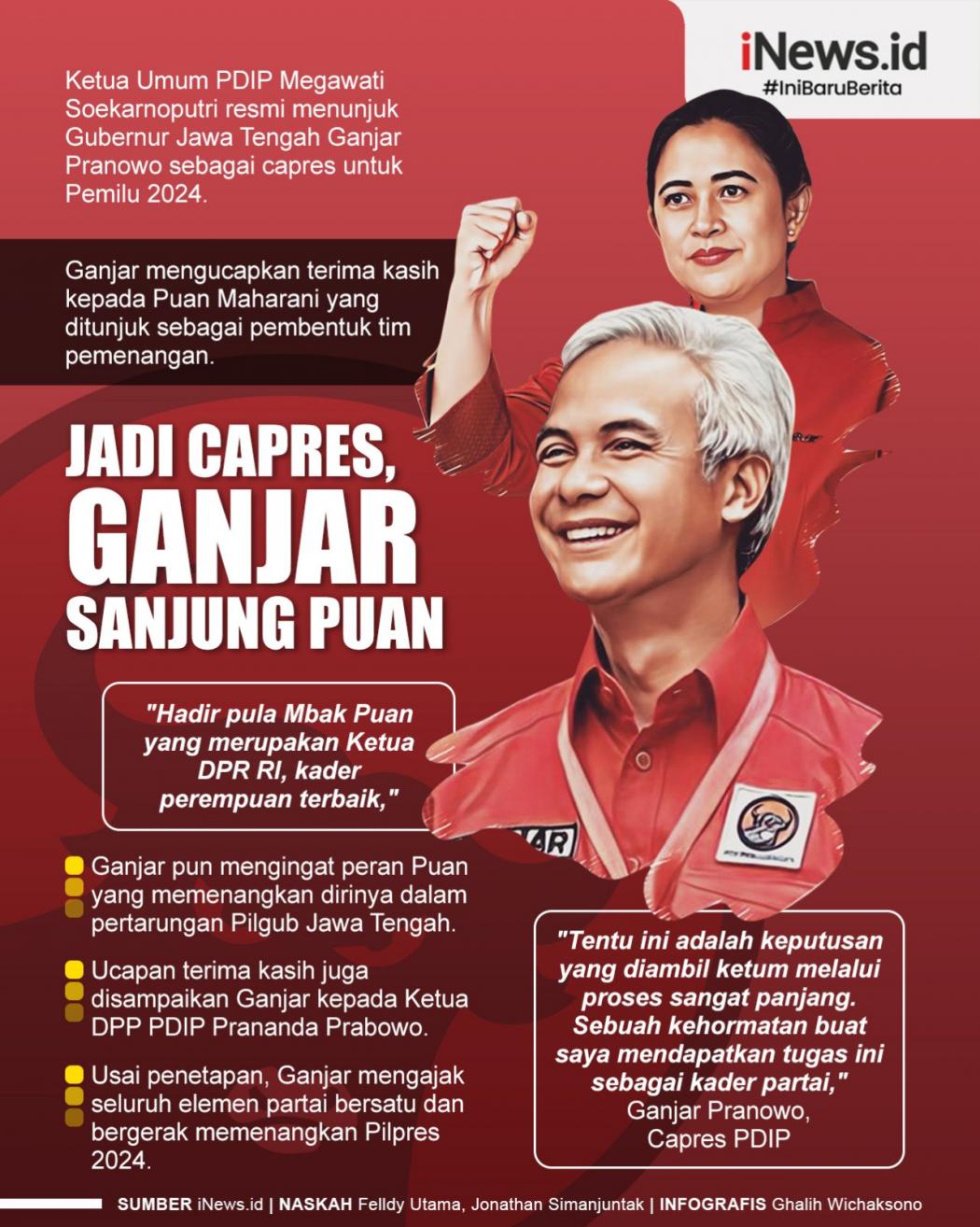 Infografis Ganjar Pranowo Sanjung dan Berterima Kasih kepada Puan Maharani