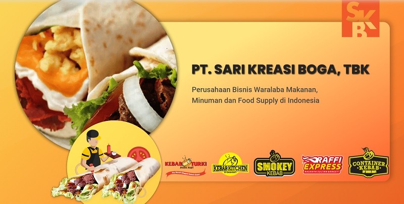 Sari Kreasi Boga (RAFI) Kantongi Laba Bersih Rp12,42 Miliar di 2022, Menyusut 12,28 Persen 