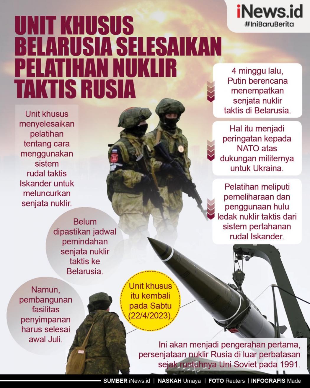 Infografis Unit Khusus Belarusia Selesaikan Pelatihan Nuklir Taktis Rusia