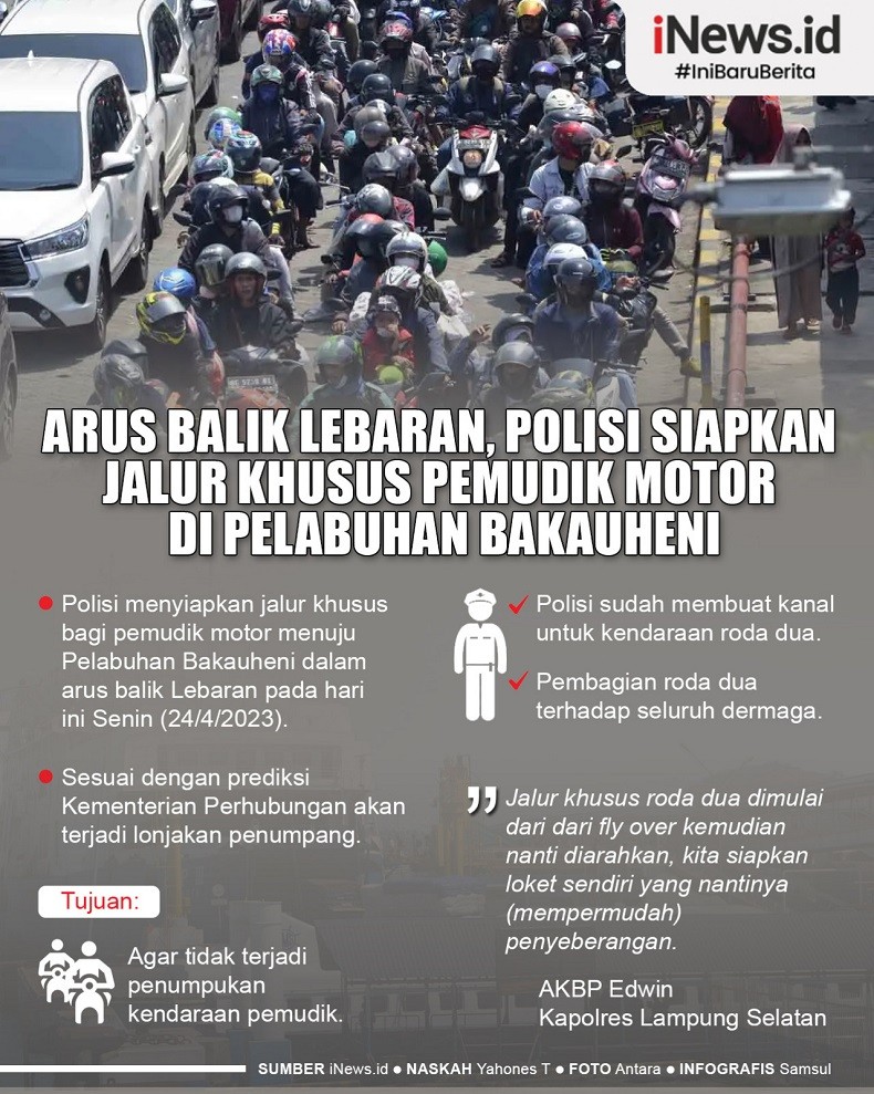 Infografis Jalur Khusus Pemudik Motor di Pelabuhan Bakauheni