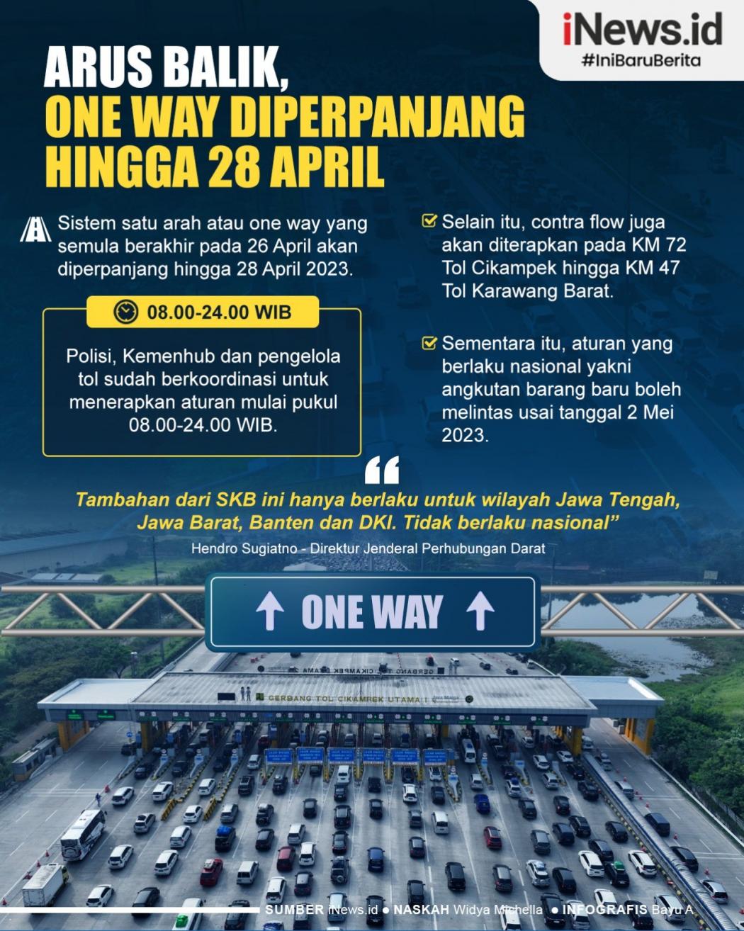  Infografis One Way Diperpanjang hingga 28 April