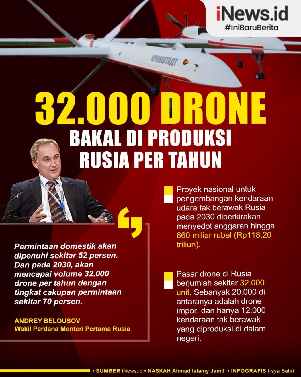 Infografis Rusia Bakal Produksi 32.000 Drone Per Tahun