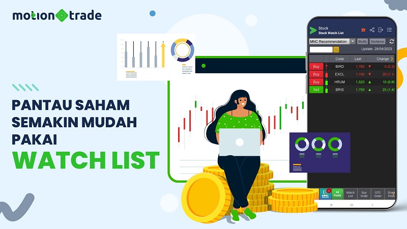 Tips MotionTrade: Pantau Saham Semakin Mudah Pakai Watch List di MotionTrade