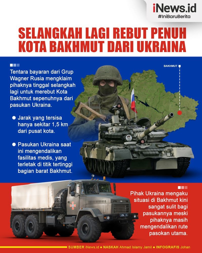 Infografis Rusia Tinggal Selangkah Lagi Rebut Penuh Kota Bakhmut?