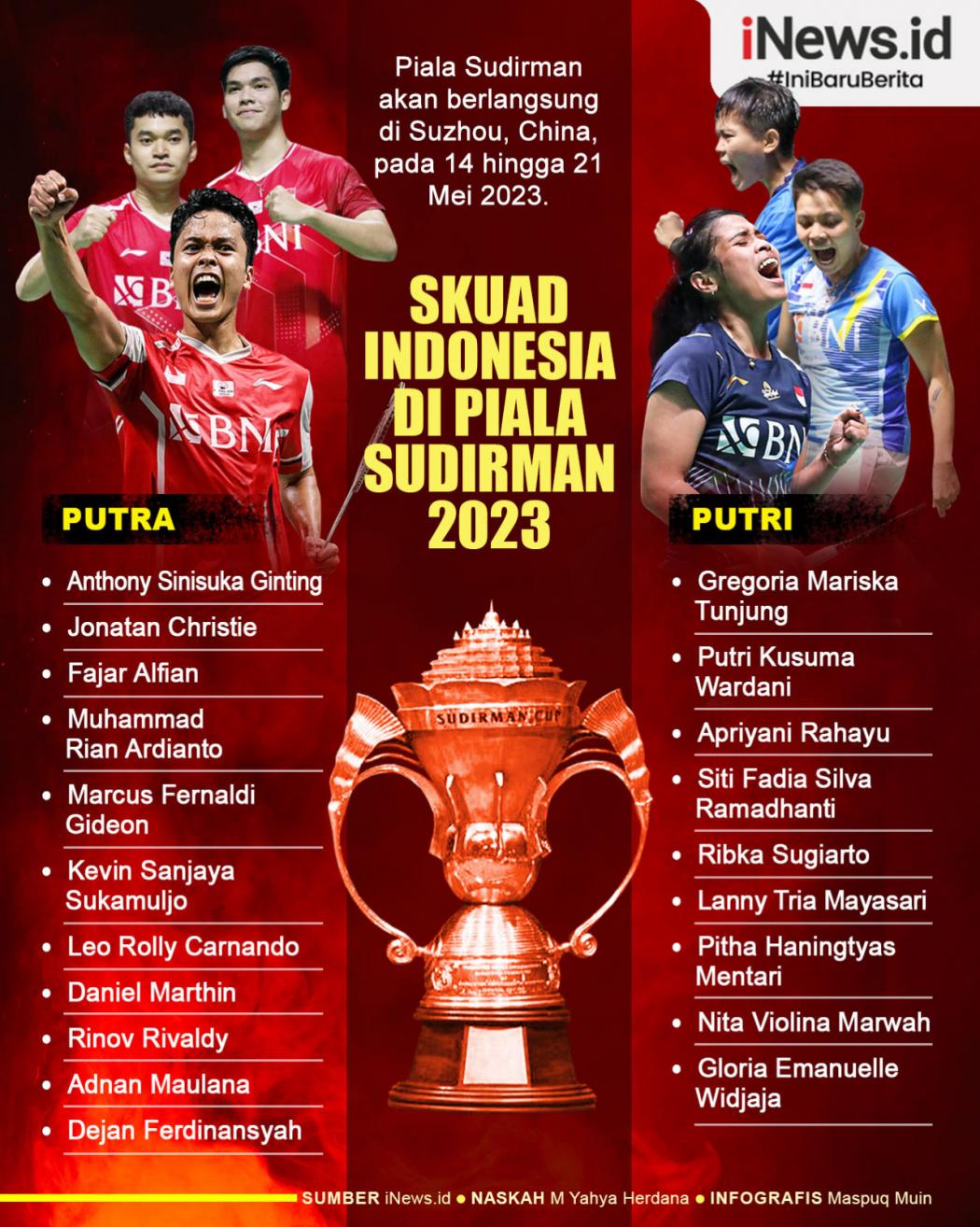 Infografis Skuad Indonesia di Piala Sudirman 2023