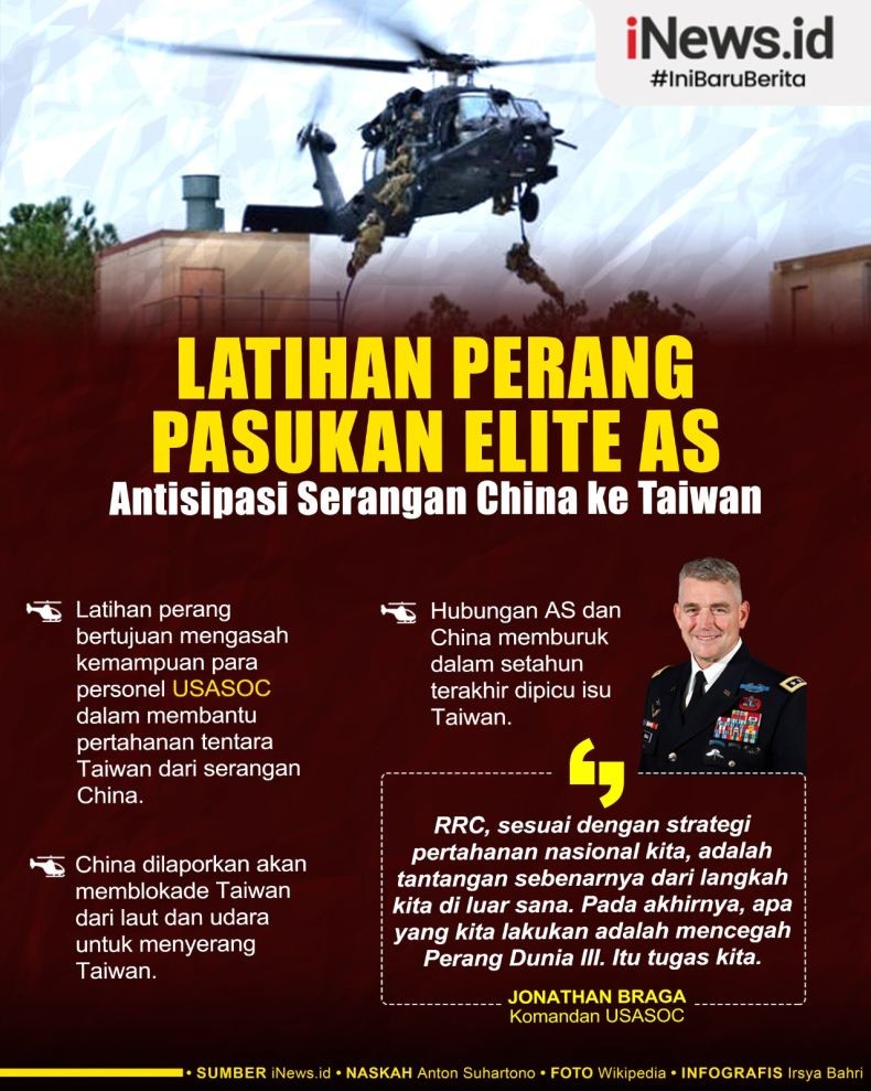 Infografis Pasukan Elite AS Latihan Perang Bela Taiwan