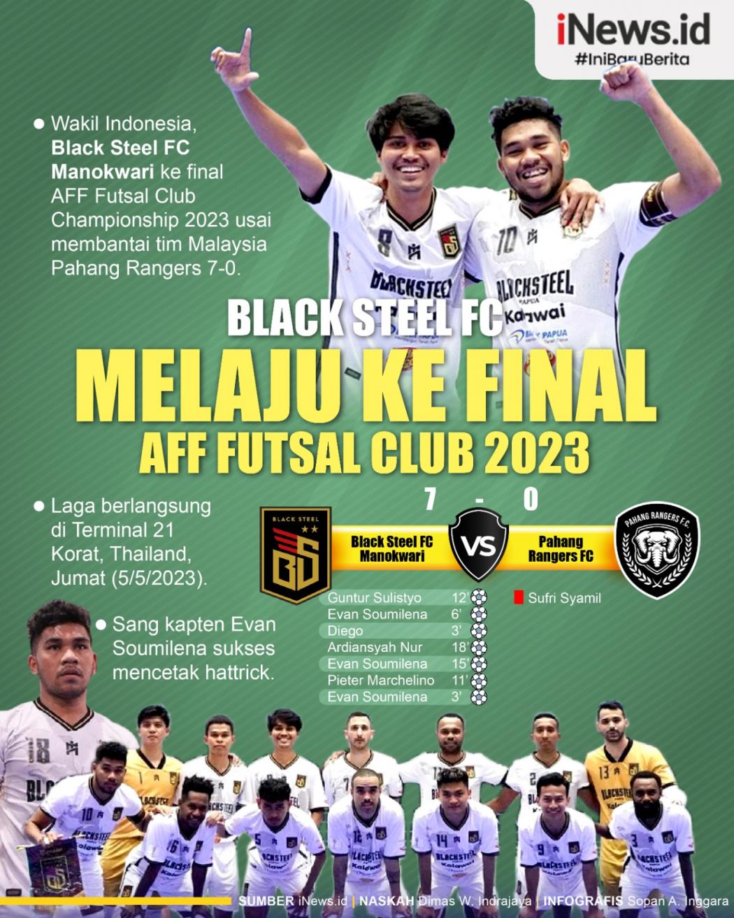Infografis Black Steel FC Melaju ke Final AFF Futsal Club Championship 2023