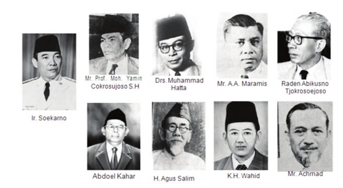 Anggota Panitia Sembilan dan Tugasnya