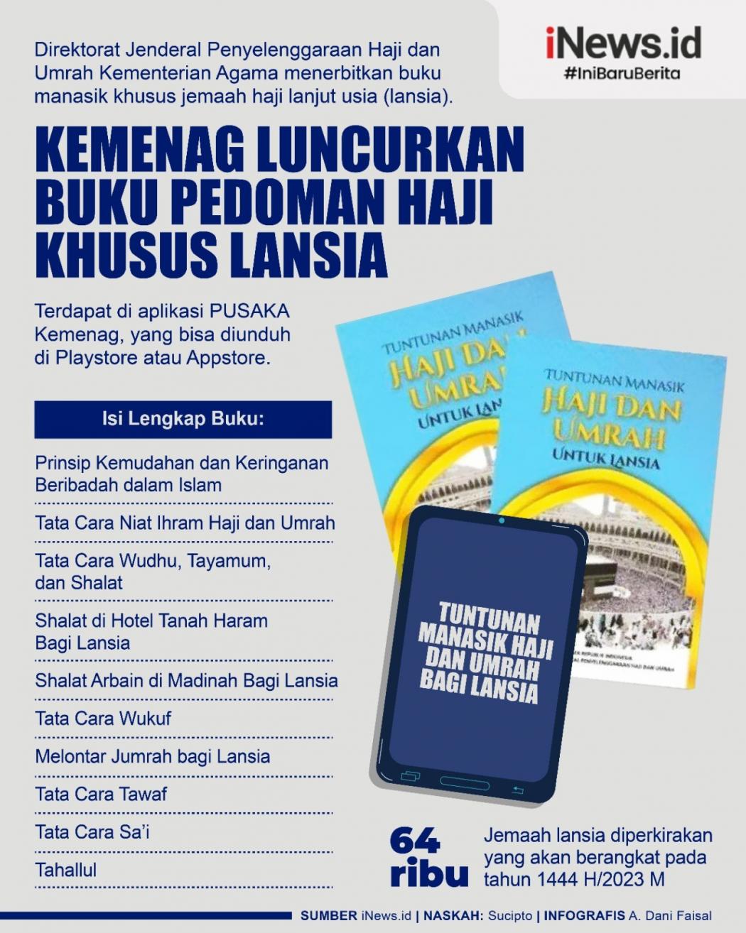 Infografsi Kemenag Luncurkan Buku Pedoman untuk Lansia