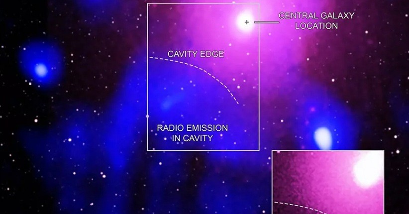 Ledakan Kosmik Terbesar Sepanjang Sejarah Terlihat Astronom: 10 Kali Lebih Terang dari Supernova