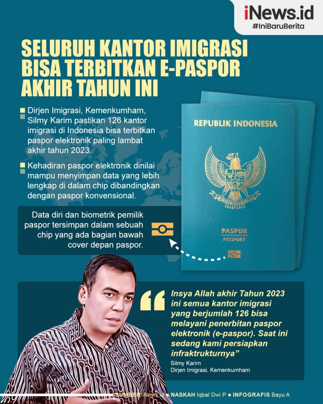 Infografis Semua Kantor Imigrasi Bisa Terbitkan e-Paspor Akhir Tahun Ini   