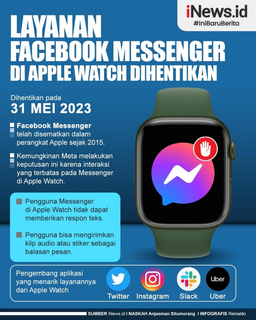Infografis Meta Hentikan Layanan Facebook Messenger di Apple Watch Akhir Bulan Ini