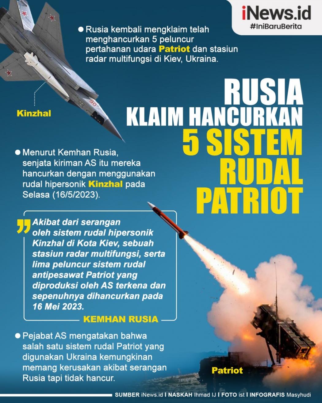Infografis Rusia Klaim Hancurkan 5 Sistem Rudal Patriot Buatan AS di Kiev