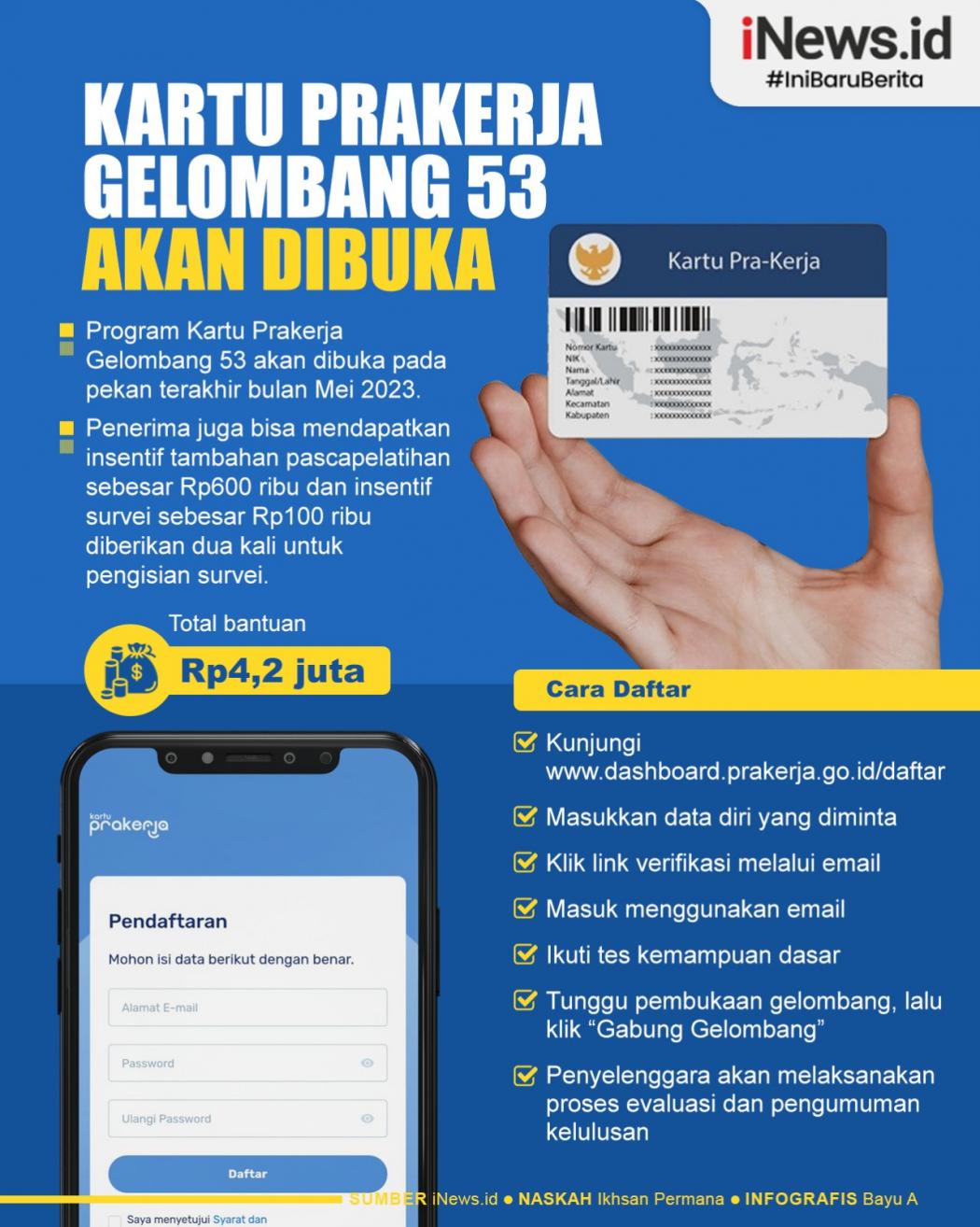 Infografis Kartu Prakerja Gelombang 53 Akan Dibuka