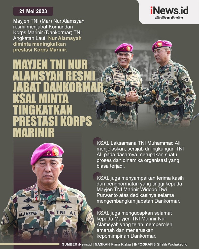 Infografis Mayjen TNI Nur Alamsyah Resmi Jabat Dankormar, KSAL Minta Tingkatkan Prestasi Korps Marinir