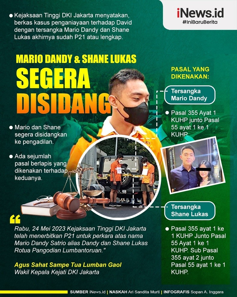 Infografis Mario Dandy dan Shane Segera Disidang