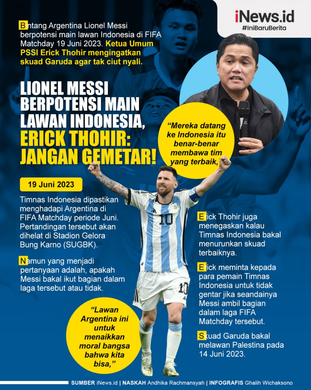 Infografis Lionel Messi Berpotensi Main Lawan Indonesia di FIFA Matchday