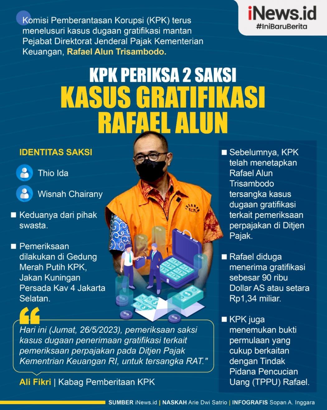 Infografis KPK Periksa 2 Saksi Telusuri Kasus Gratifikasi Rafael Alun