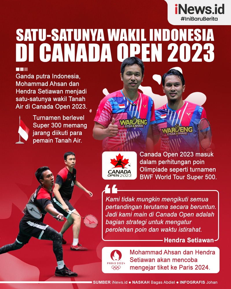 Infografis Ahsan/Hendra Satu-satunya Wakil Indonesia di Canada Open 2023