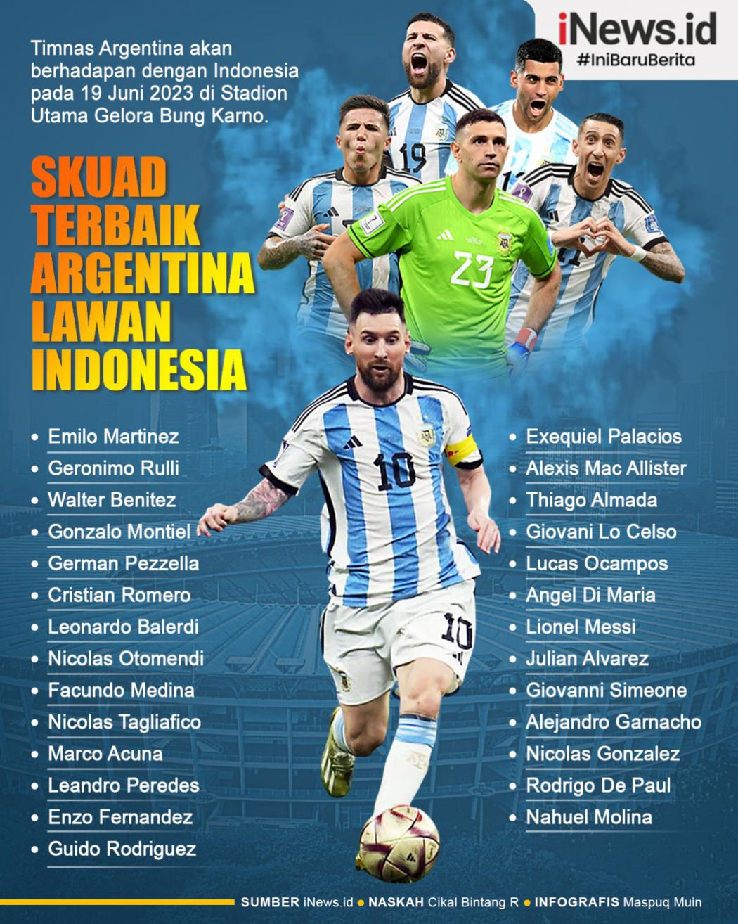 Infografis Argentina Bawa Skuad Terbaik Lawan Timnas Indonesia