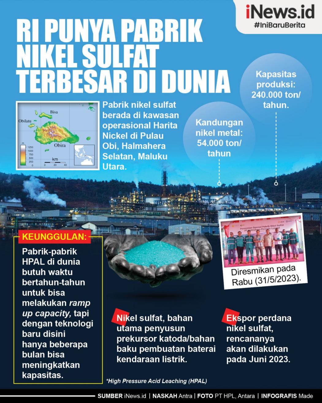 Infografis Indonesia Punya Pabrik Nikel Sulfat Terbesar di Dunia  
