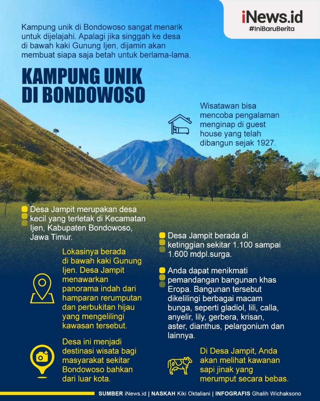Infografis Kampung Unik di Bondowoso, Punya Pemandangan Layaknya Surga